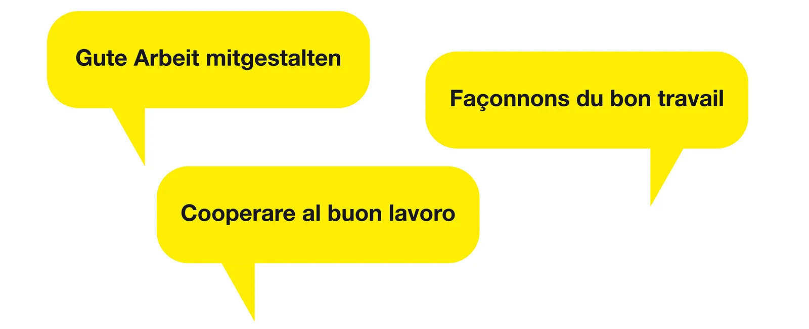 Kongress, Visuals, Page