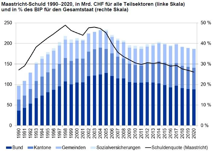 Medienservice, Grafik