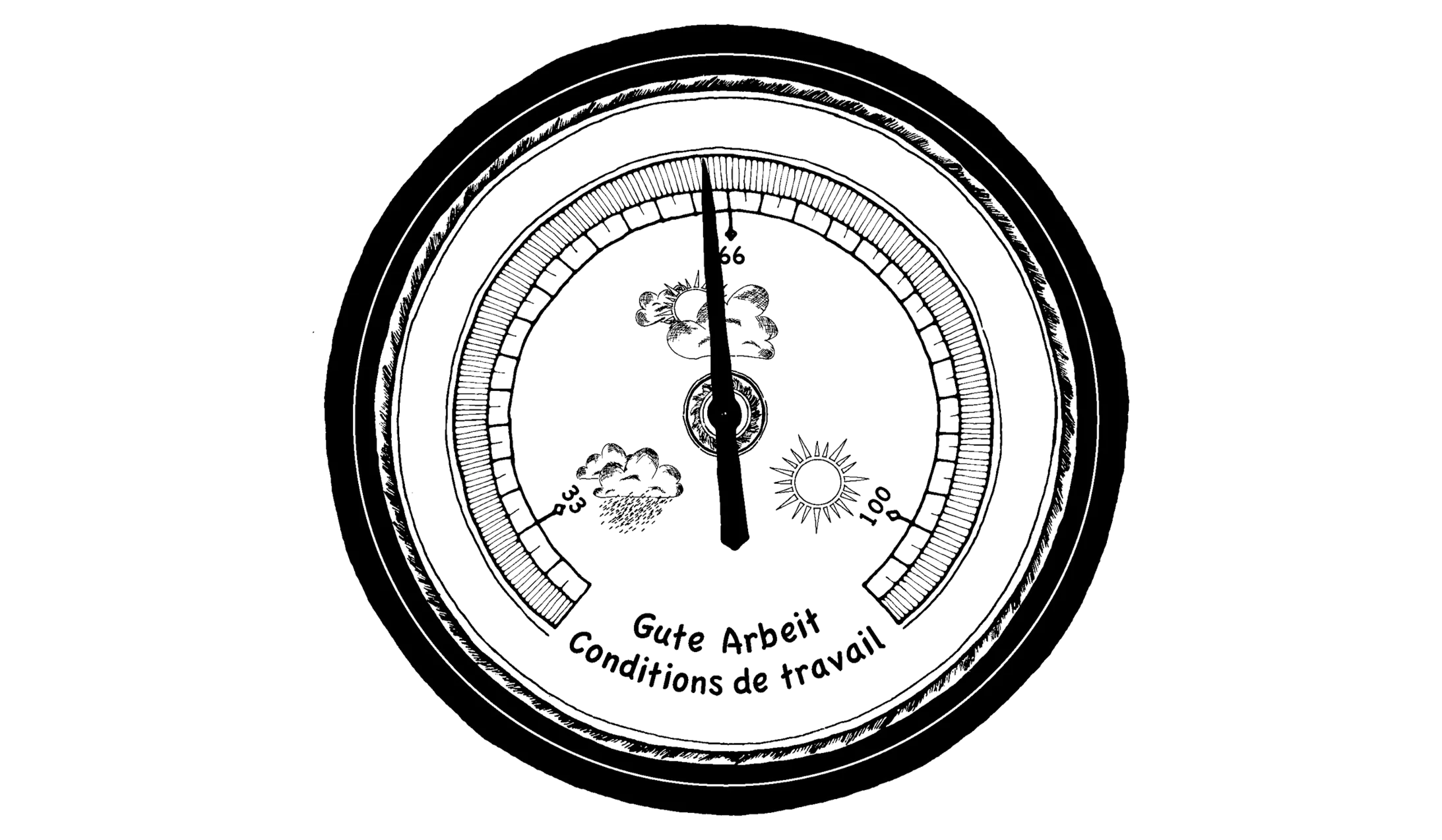 Logo Barometer