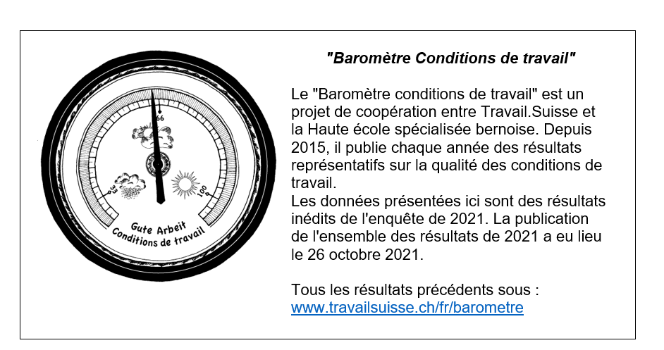 barometer_fr.png